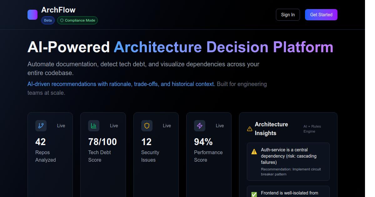 ArchFlow Architecture Platform