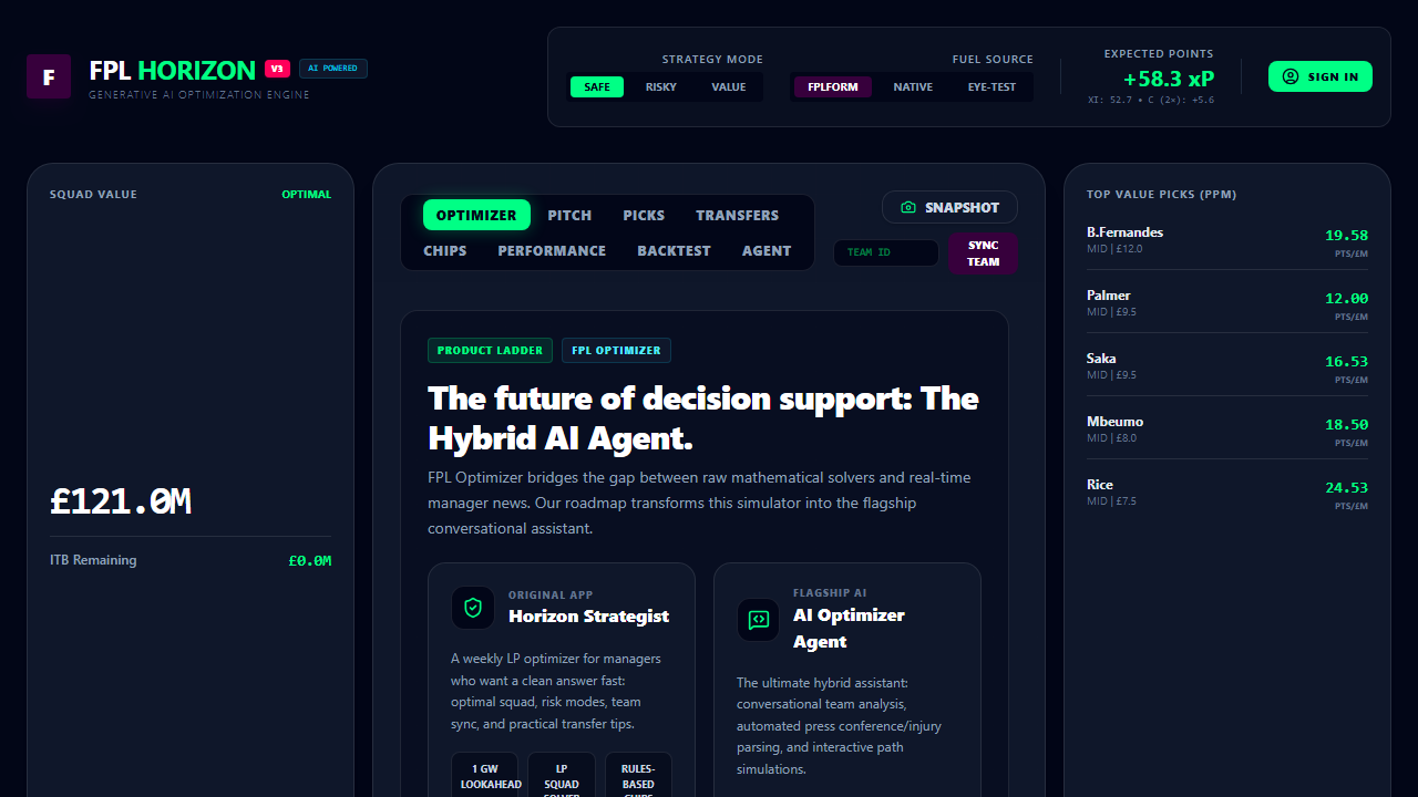 FPL Horizon V3 Quant Squad Optimization Platform